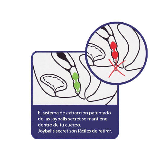 JOYDIVION JOYBALLS - BOLAS CHINESAS PRETAS E AZUIS SECRETAS