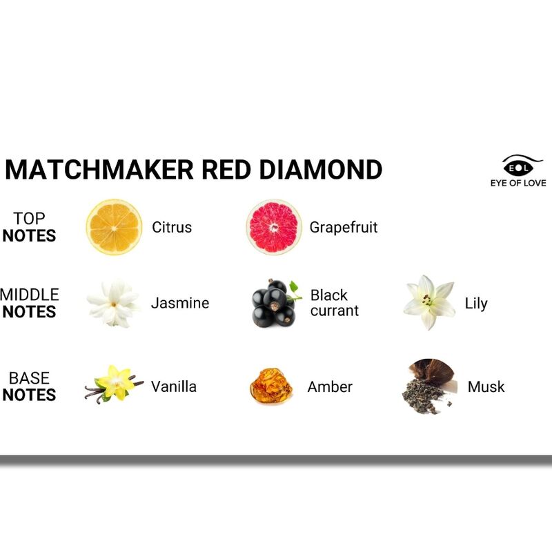 EYE OF LOVE - MATCHMAKER RED DIAMOND LGBTQ PERFUME ATTRACT HER 30 ML